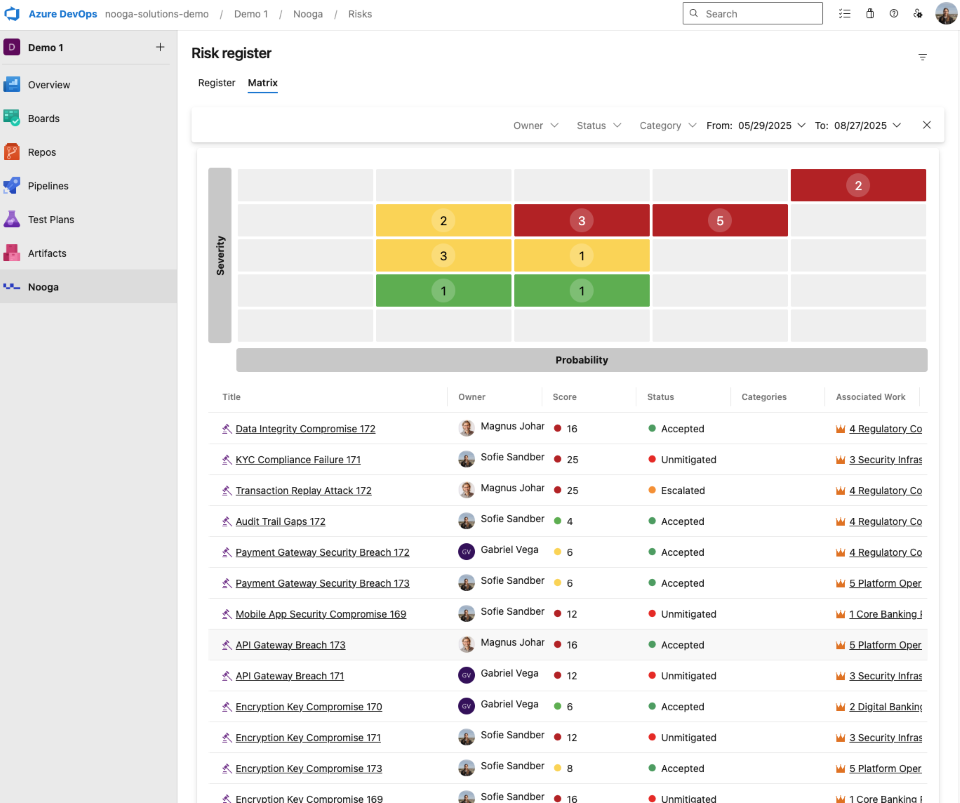 Real-Time Risk Visibility